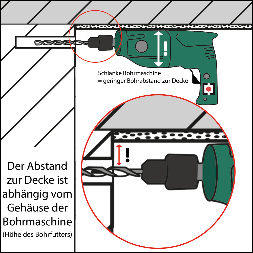 bilderschienen montage